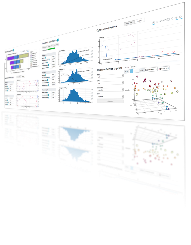 Machine-learning tools for expensive simulations and experiments.